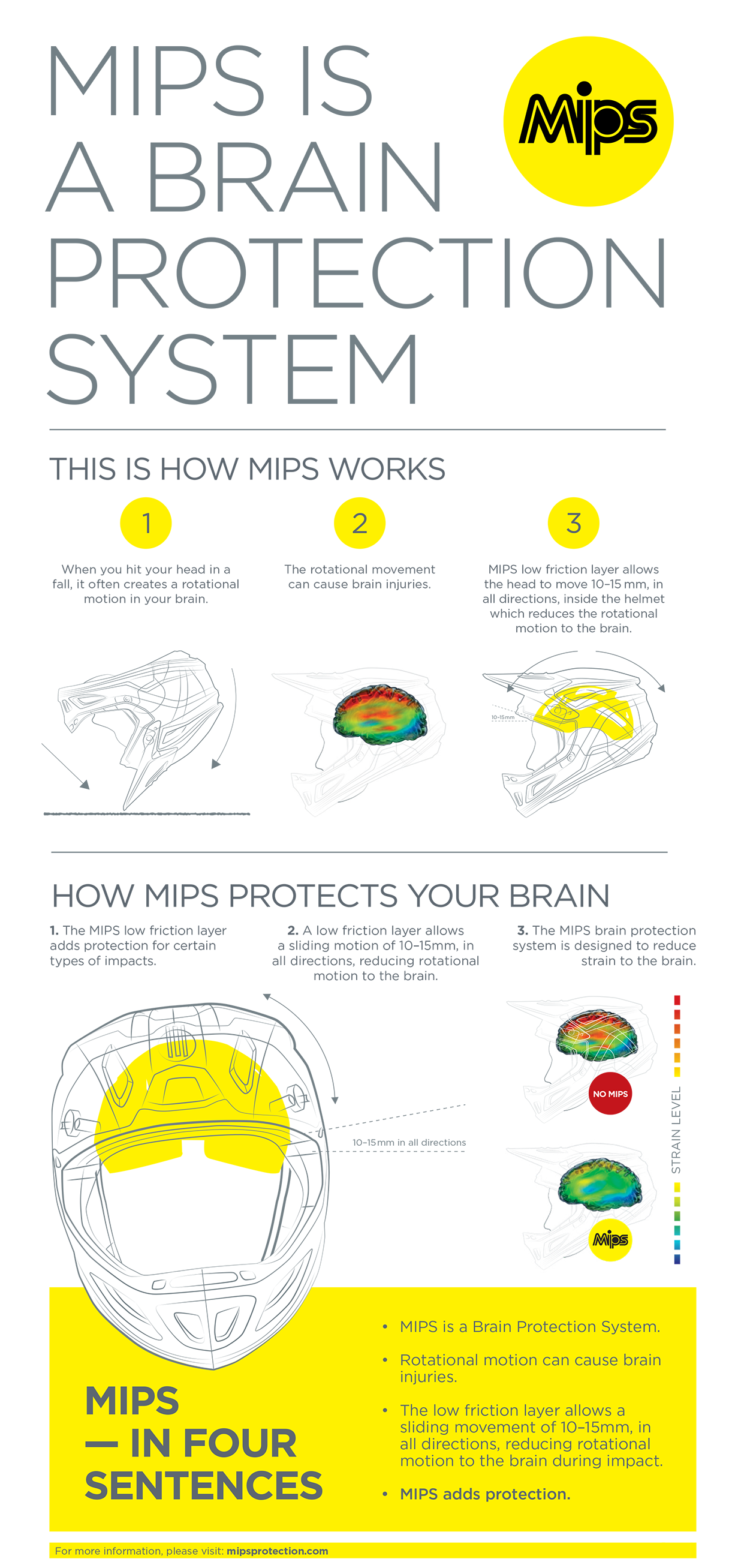 Black ICON Airflite™ helmet with MIPS® technology, small size, featuring a sleek design and demo display in the image.