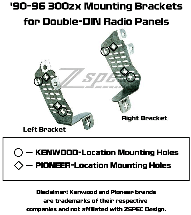 ZSPEC LHD Double-Din Radio Bezel w/Brackets for '90-99 Nissan Z32 300zx - Howling Moto