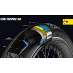 DUNLOP Mutant Tire - Front - 120/70ZR17 - (58W) - Howling Moto