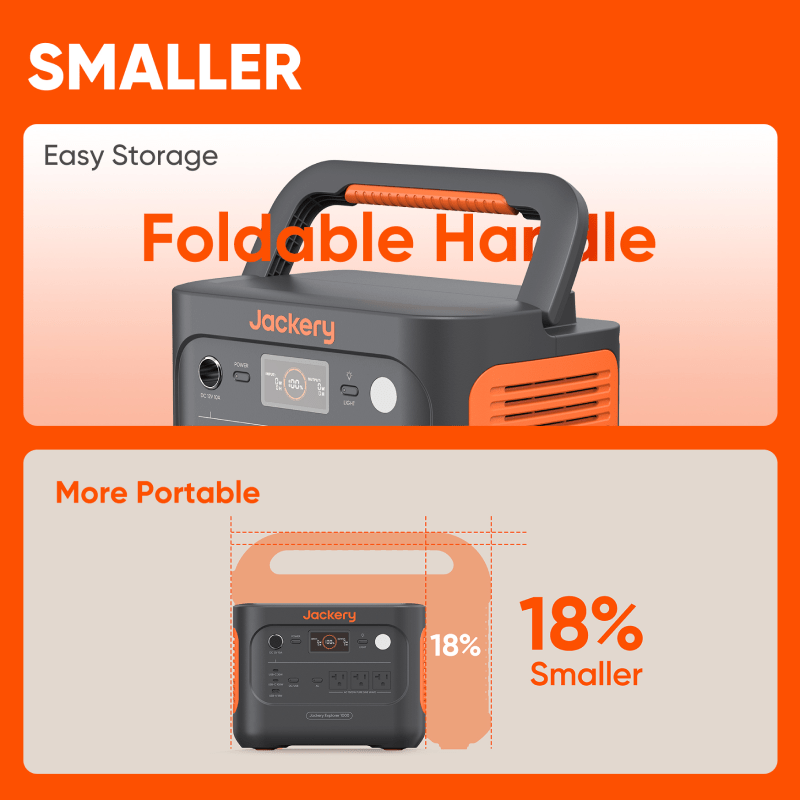 Jackery Explorer 1000 v2 portable power station with 1070Wh capacity, featuring multiple outlets and a compact design.