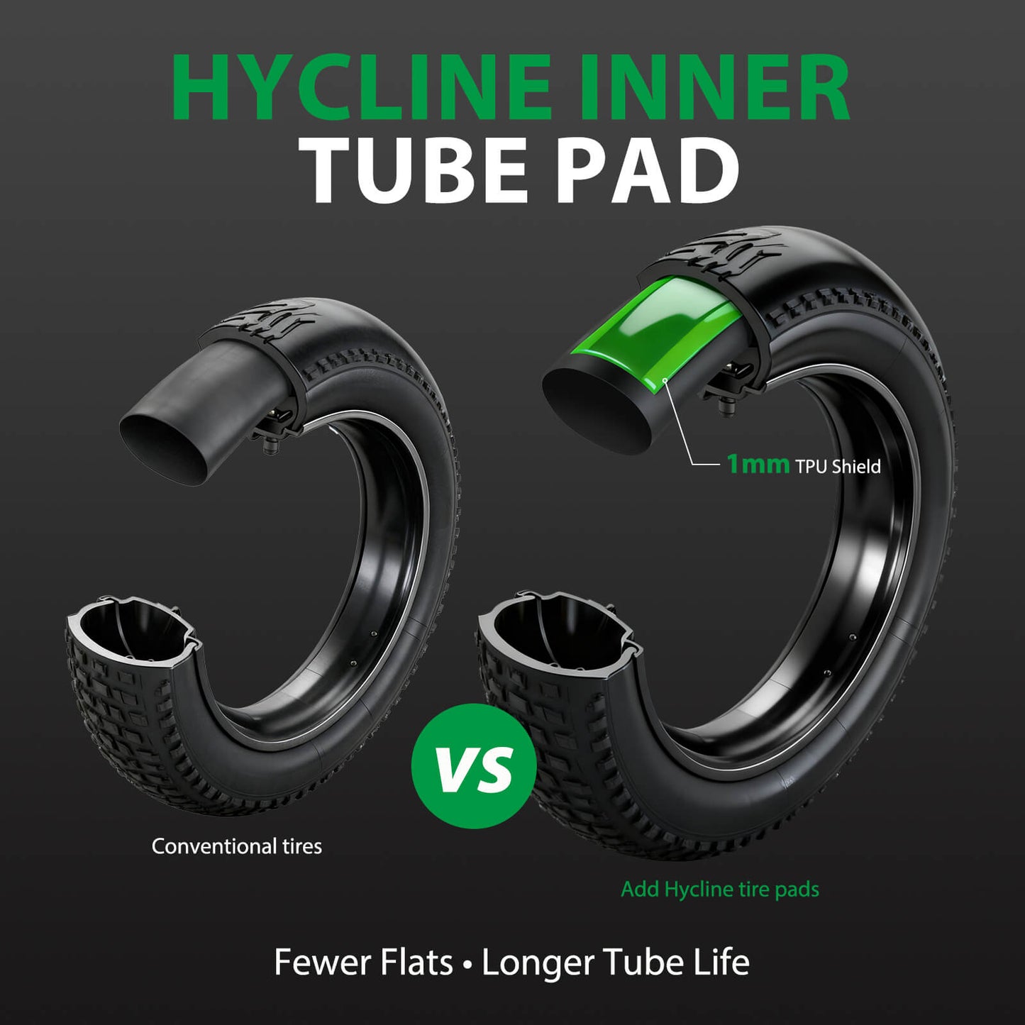 Hycline Fat Tire TPU Liners for bicycles, durable green bicycle parts designed to protect fat tires and improve ride performance.