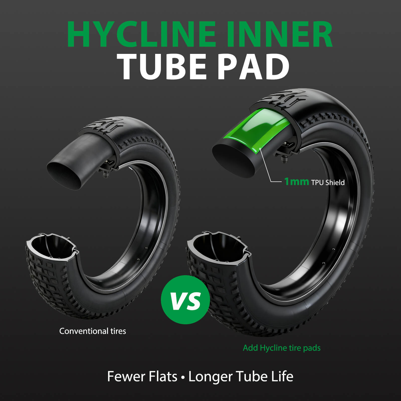 Hycline Fat Tire TPU Liners for bicycles, durable green bicycle parts designed to protect fat tires and improve ride performance.