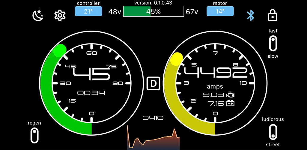 GLE Dashboard Integration & Harness Kit For Talaria SHIPS APRIL 24TH 2025 - Howling Moto