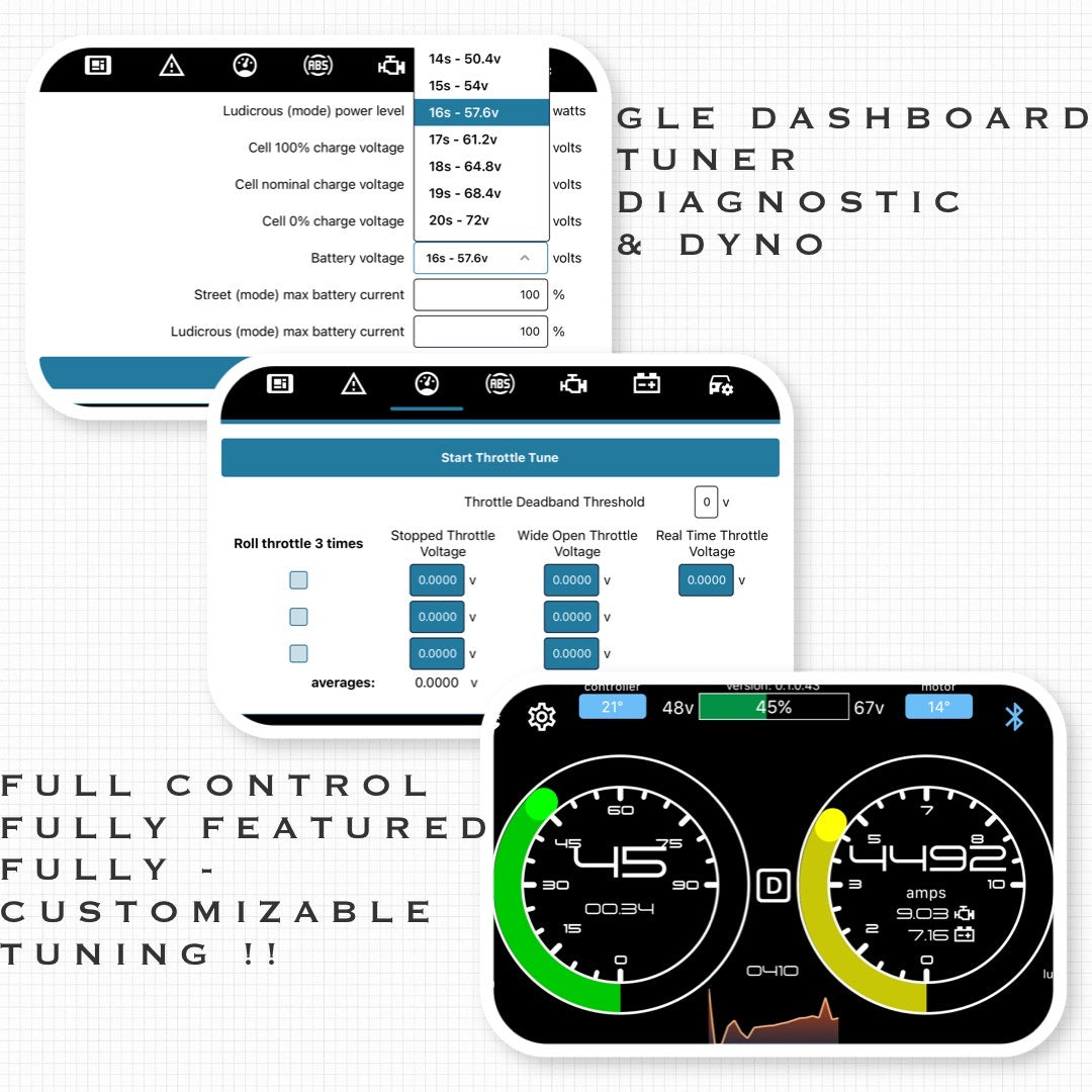 GLE Dashboard Integration Kit & Harness For Surron/Segway SHIPS APRIL 24TH 2025 - Howling Moto