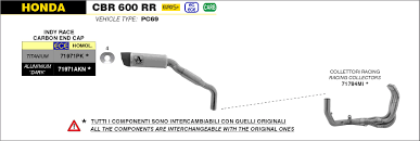 Dark aluminum Arrow Indy Race exhaust for Honda CBR600RR 2024-2025, installed on motorcycle, with sleek racing design.