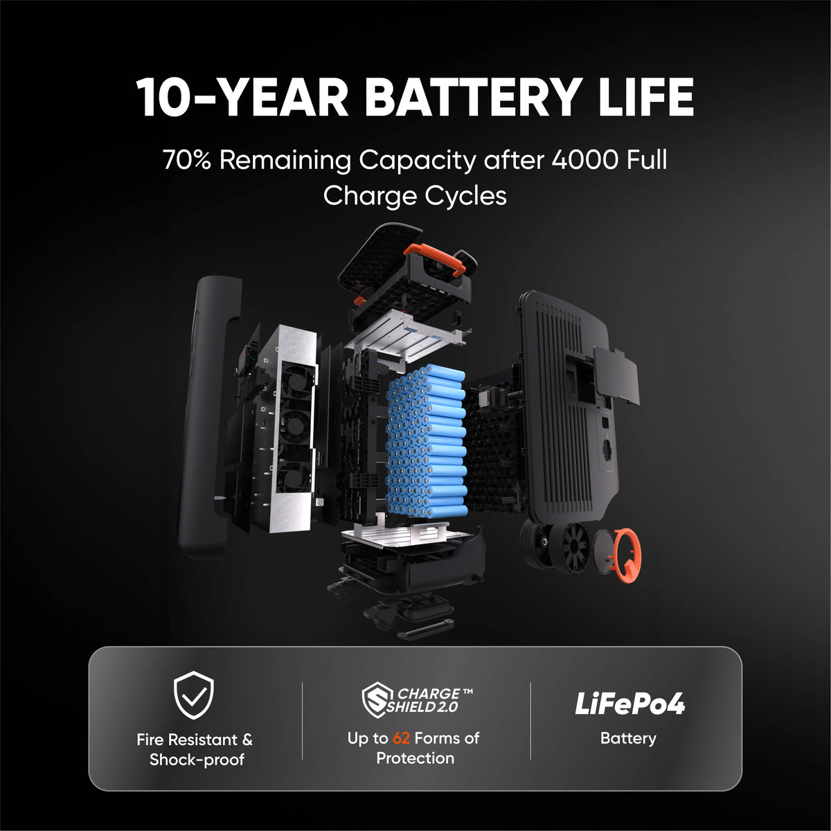 Jackery Explorer 5000 Plus Double Kit with two portable power stations and batteries, showing the compact design and control panels.