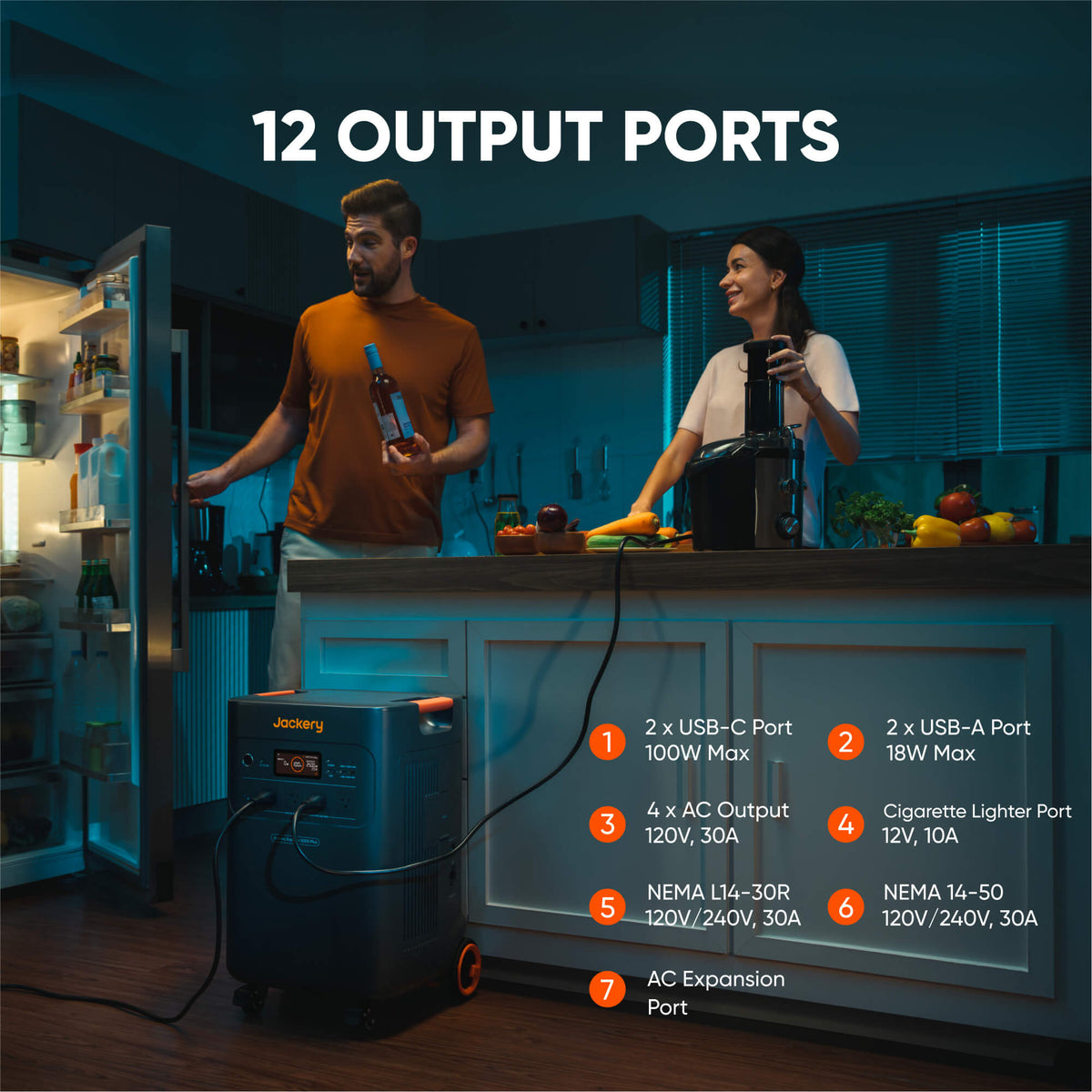 Jackery Whole-Home Backup Kit 5000 Plus with 20kWh battery and inverter, showcasing the portable power system and components.