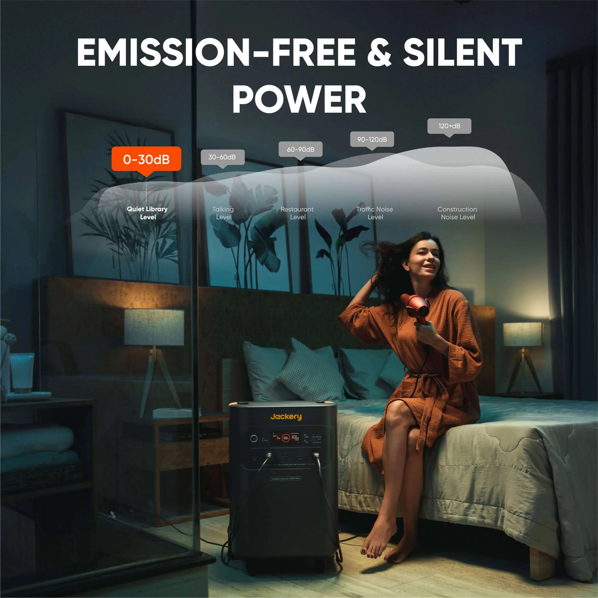 Jackery Explorer 5000 Plus portable power station with multiple outlets and a digital display, black and orange design.