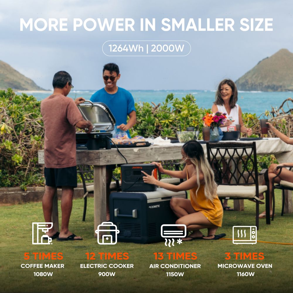 Refurbished Jackery Solar Generator 1000 Plus with multiple outlets and solar panel input, portable power station for outdoor use.