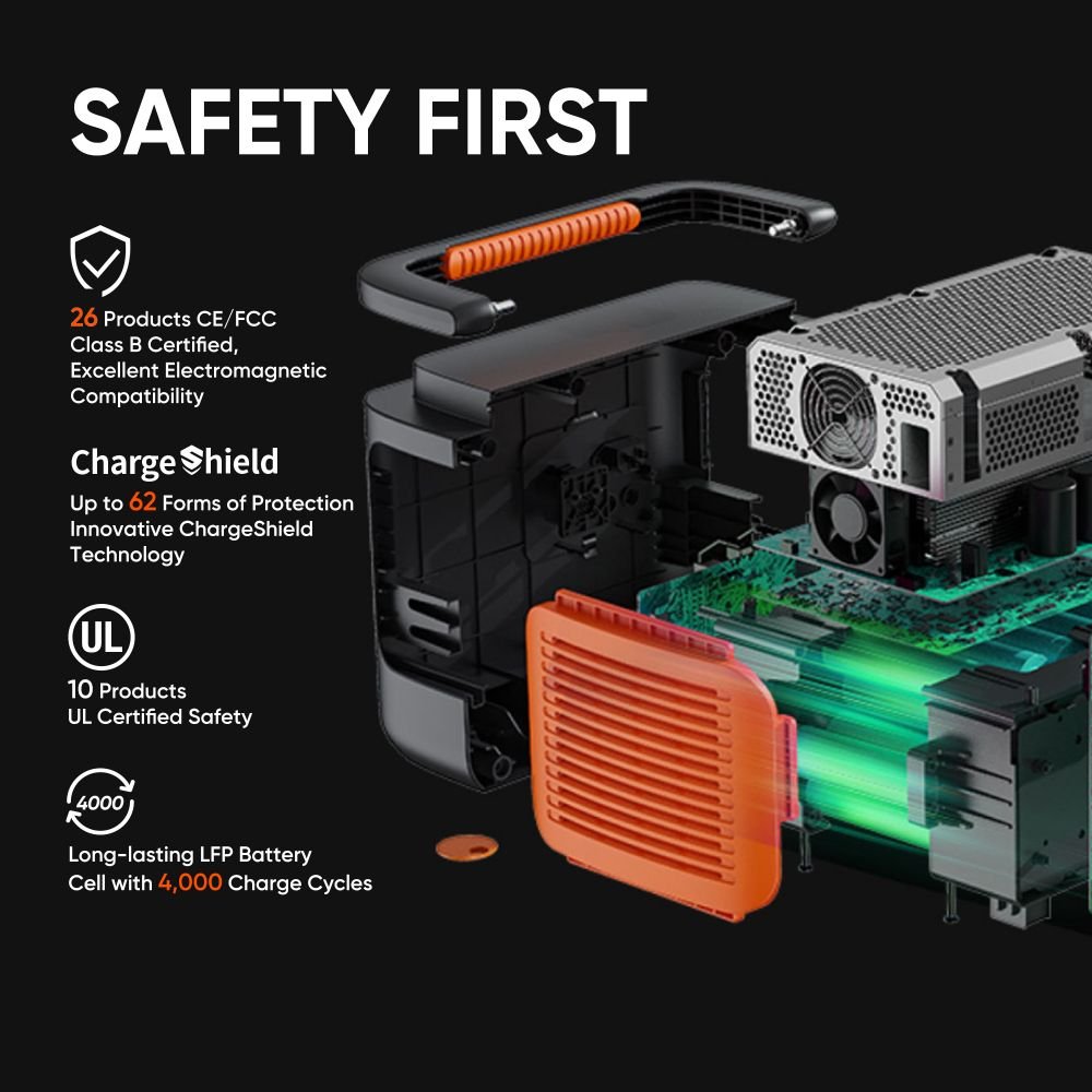 Refurbished Jackery Solar Generator 1000 Plus with multiple power outlets and solar panel connections for portable renewable energy.