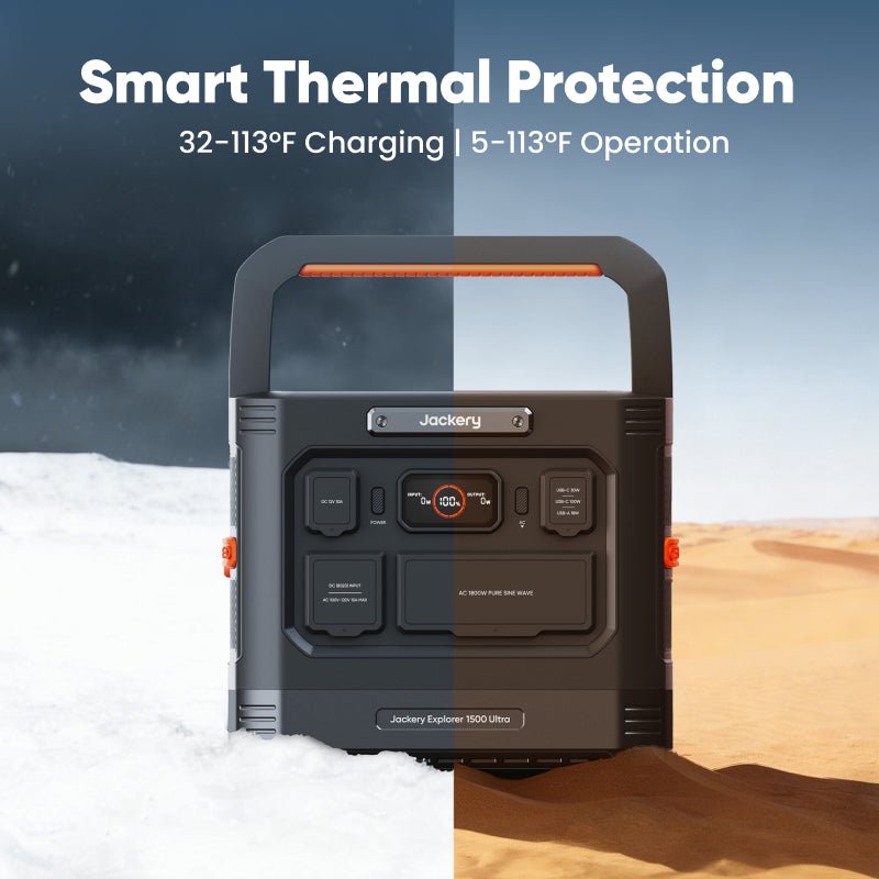 Jackery Explorer 1500 Ultra portable power station with multiple outlets and solar input ports, black and gray design.