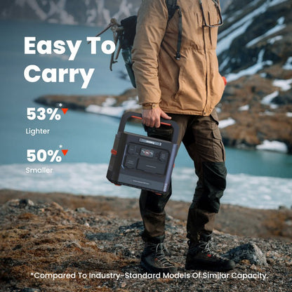 Jackery Solar Generator 1500 Ultra with multiple ports and digital display, outdoor portable power station for camping and emergency use.