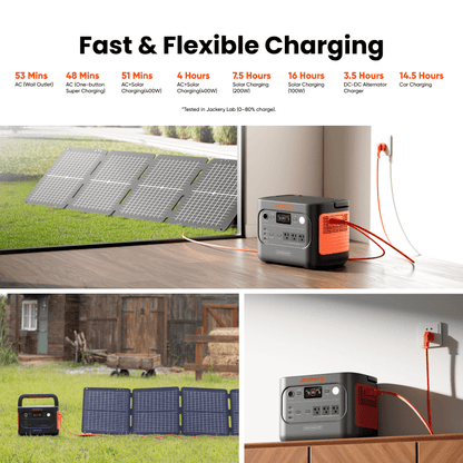 Jackery Solar Generator 1500 V2 with multiple power outlets, portable design, and solar panels for renewable energy storage.