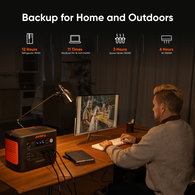 Jackery Explorer 1500 v2 portable power station with solar input ports, compact design, and digital display for energy management.