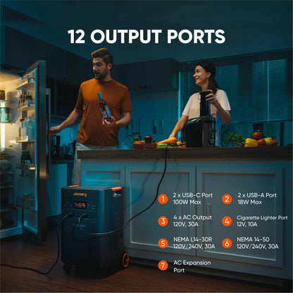 Jackery Solar Generator 5000 Plus with multiple output ports and solar panels for portable renewable energy storage and charging.