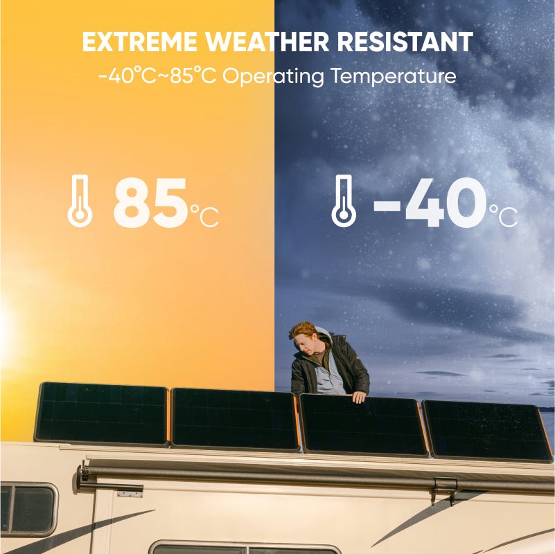 Refurbished Jackery SolarSaga 100 Prime solar panel with multiple black monocrystalline solar cells and durable frame.