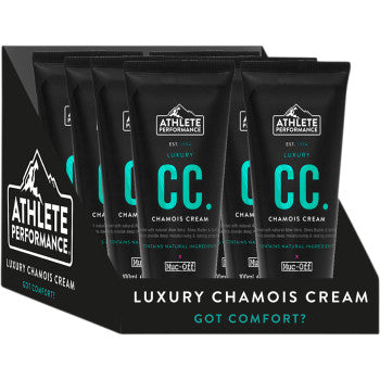 Muc-Off USA Chamois Cream - Howling Moto