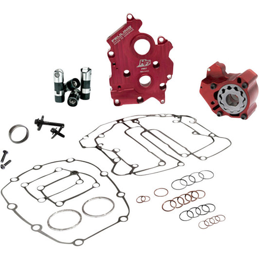 Feuling Race Series Oil System Pack for 2017-2024 Harley M8 - Howling Moto