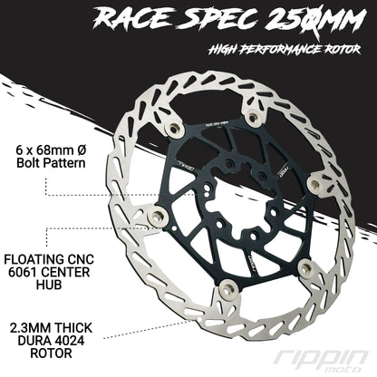 250mm Race Spec Rotor (Rear - Talaria) - Howling Moto