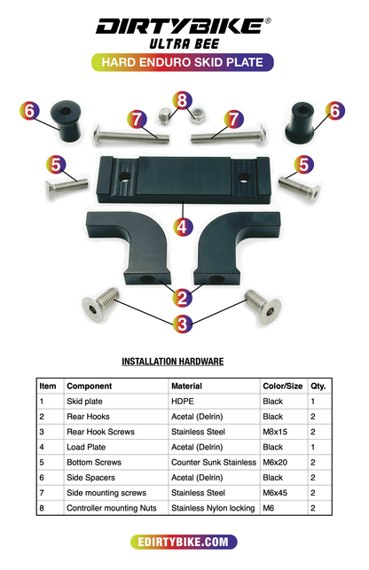 eDirtyBike Surron Ultra Bee skid plate with installation instructions, durable protective off-road bike accessory.