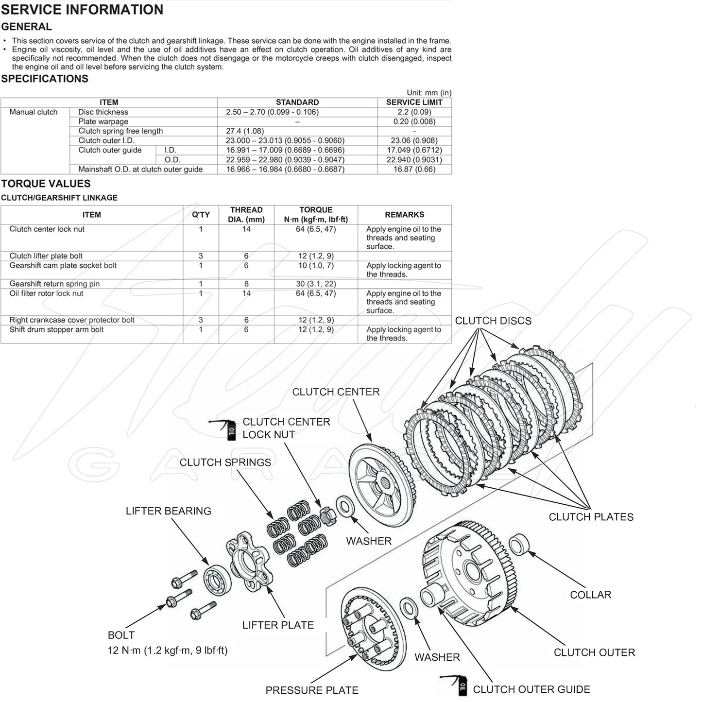 Sex Machine Racing 6pc Clutch Spring Upgrade Honda Grom Monkey Super Cub125 (ALL YEARS) - 30% Stiffer.