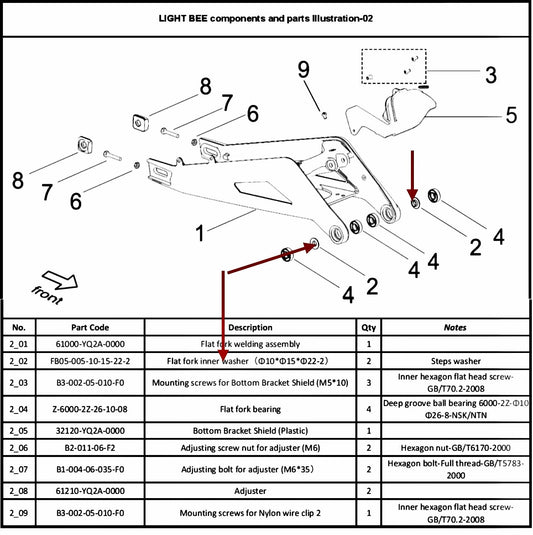 Surron / Segway Swingarm Bearing Inner Step-Washer Set of 2 - Howling Moto