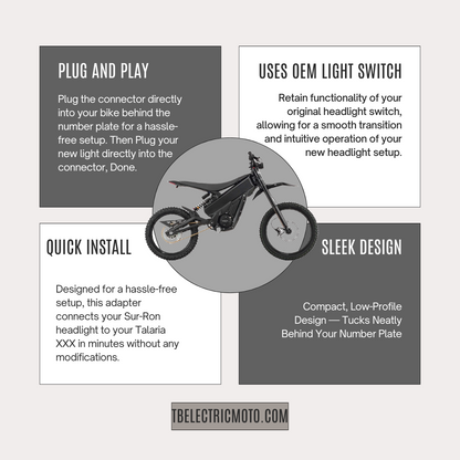 Talaria XXX Headlight Adapter For Surron Light - Howling Moto