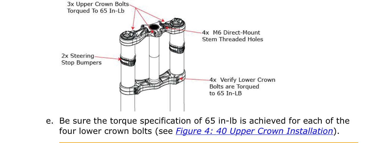 Fox 40 and Bomber 58 Fork Titanium Bolt Kits - Howling Moto