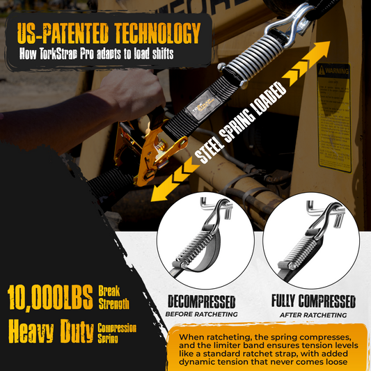 TorkStrap PRO | 25' x 2'' Self Tensioning Ratchet Straps (10,000LB Break Strength) - Adjusts to Load Shifts - Spring Loaded Heavy Duty Ratchet Straps w/ Soft Loops - UTV, Cargo, ATV, Truck - Howling Moto