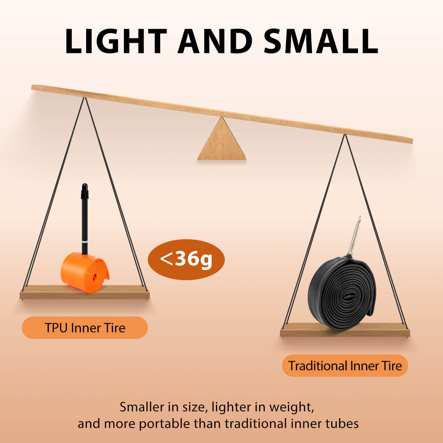 Hycline TPU road bike tube for 700C tires, sizes 18C-32C, showing the durable, flexible inner tube suitable for road cycling.