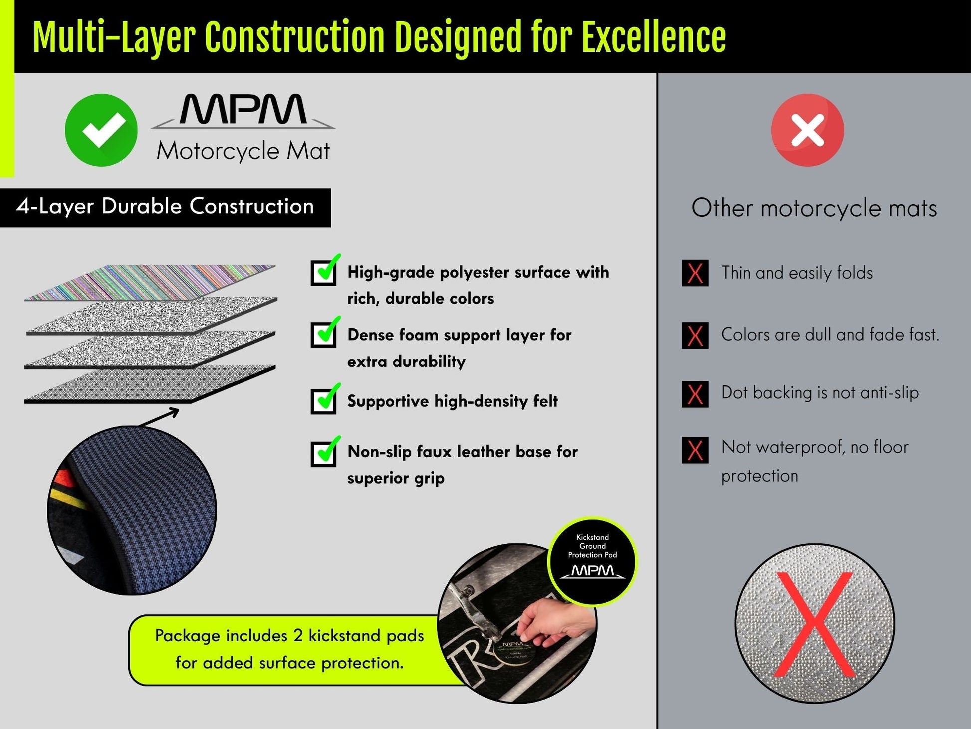 Custom Design MPM Motorcycle Mat – Special Design for You and Your Motorcycle! - Howling Moto