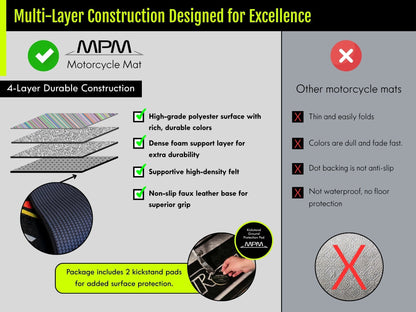 Custom Design MPM Motorcycle Mat – Special Design for You and Your Motorcycle! - Howling Moto
