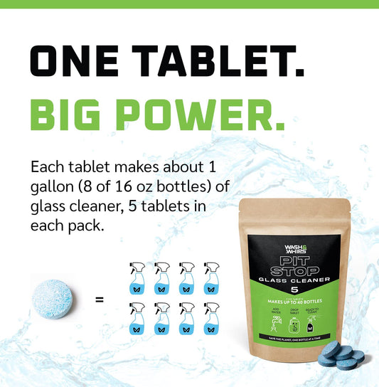 WASH&WHIPS Pit Stop Glass Cleaner / All Surface Cleaner Refill Tablets (Makes 5 Gallons) - Howling Moto