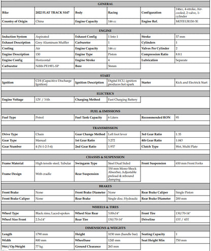 2022 SUNDAY S-147E FLAT TRACKER - Howling Moto