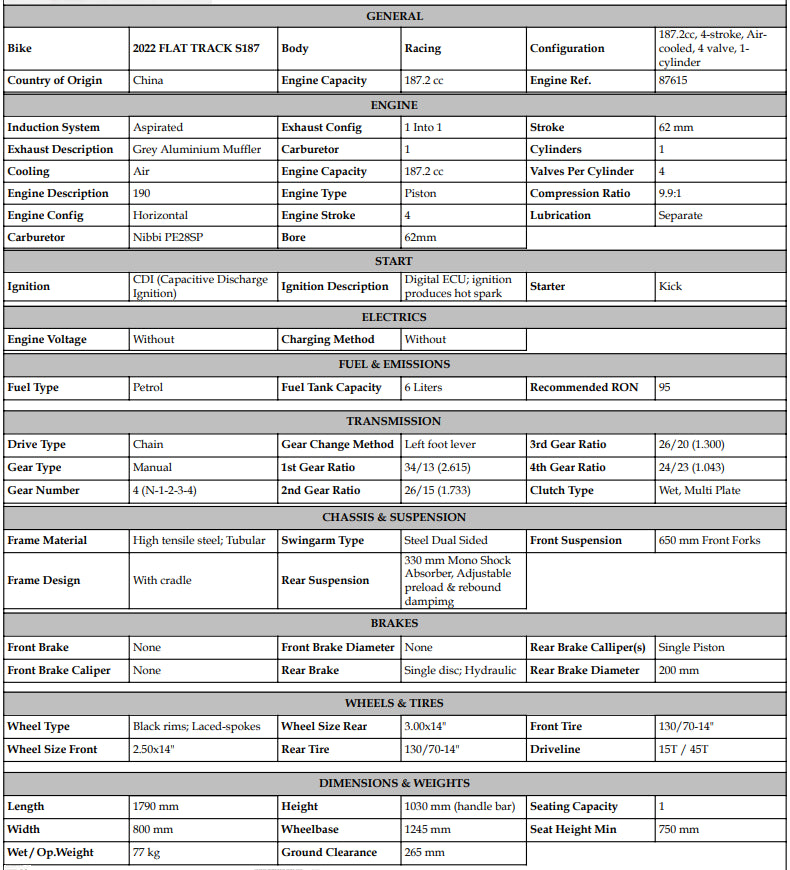 2022 SUNDAY S-187 FLAT TRACKER - Howling Moto