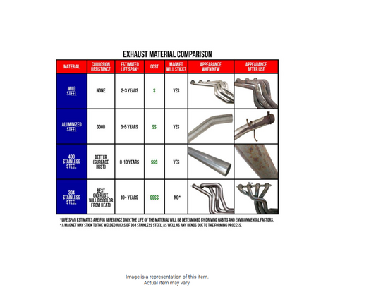 Signature Rs 2 Slip On Exhaust Ss Al Ss - Howling Moto