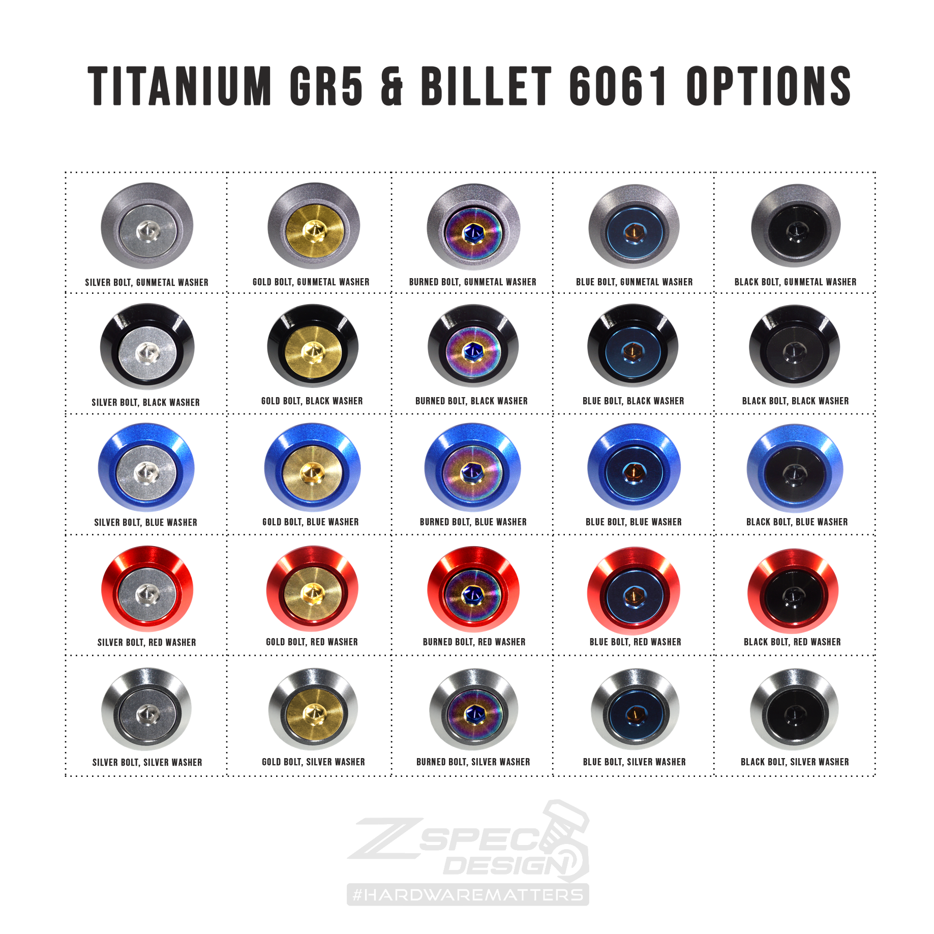 ZSPEC Fenders Fastener Kit for '18+ Stinger GT, Titanium & Billet Hardware - Howling Moto
