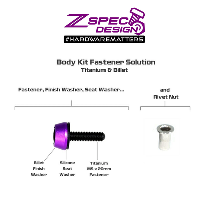 ZSPEC Body Kit Fastener, M5x20mm Titanium & Billet w/RIVET NUT, Per Each - Howling Moto