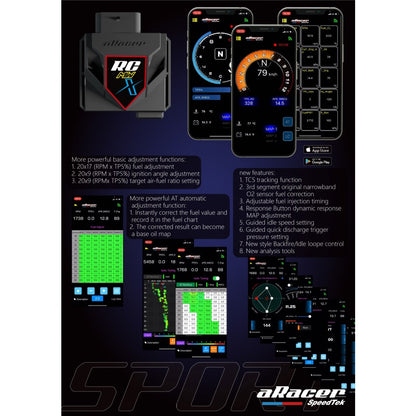 aRacer RC Mini X Engine Management ECU Honda Grom & Monkey 125 (2014-2021) - Howling Moto