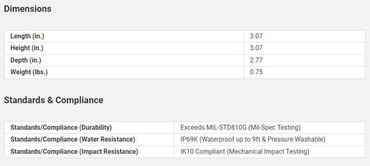 Baja Designs Squadron PRO Black LED Light Pod - Driving/Combo - Howling Moto