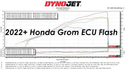 DHM Performance ECU Flash for the 2022+ Honda Grom/Monkey - Howling Moto