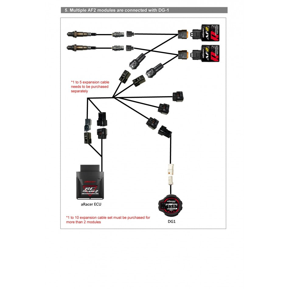 aRacer AF2 Professional Wideband AFR Module LSU 4.9 O2